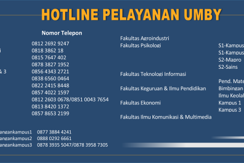 Hotline Pelayanan UMBY 2