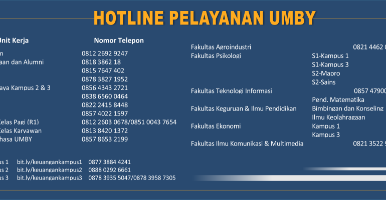 Hotline Pelayanan UMBY 2